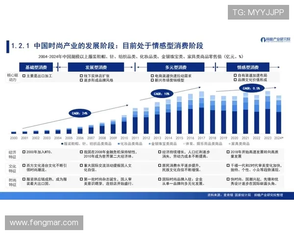 聚焦今日看点解读时局热点勾勒趋势与机遇全面深度观察前沿变化与走向洞察